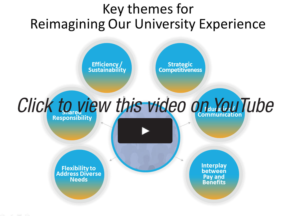 View the video about Task Force recommendations on YouTube at http://www.youtube.com/watch?v=L_4Js4Wti3I